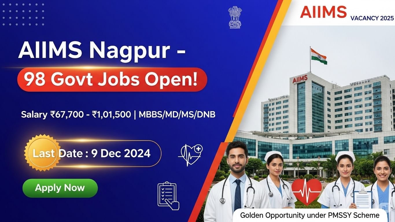AIIMS Nagpur Vacancy