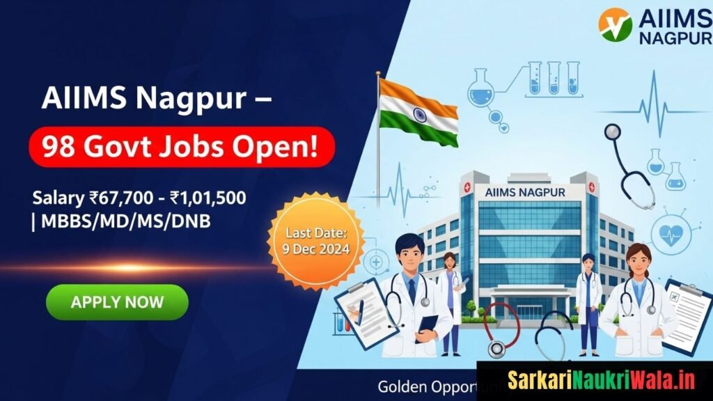 AIIMS Nagpur क्या है?